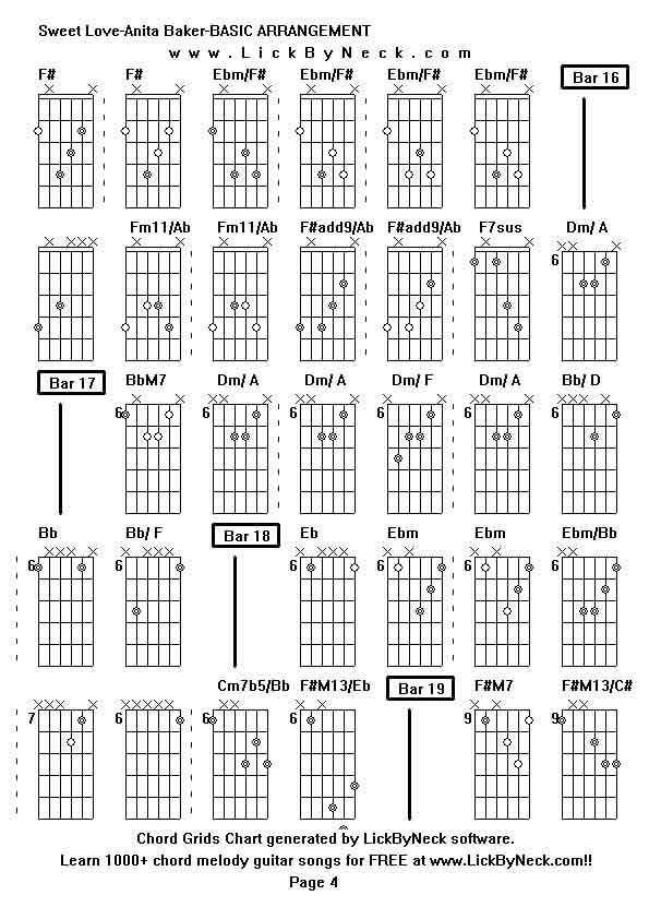 Chord Grids Chart of chord melody fingerstyle guitar song-Sweet Love-Anita Baker-BASIC ARRANGEMENT,generated by LickByNeck software.